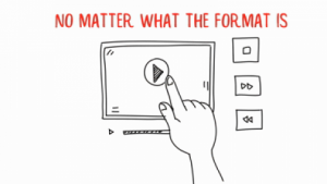 Overcast Platform – What is Overcast?