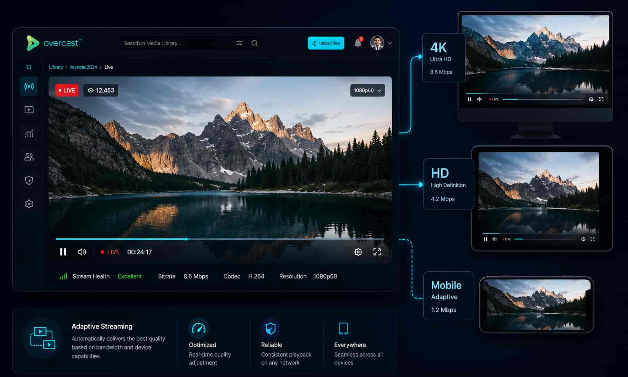Adaptive HD and 4K streaming interface delivering high-quality video content across multiple devices with real-time quality optimisation and monitoring.