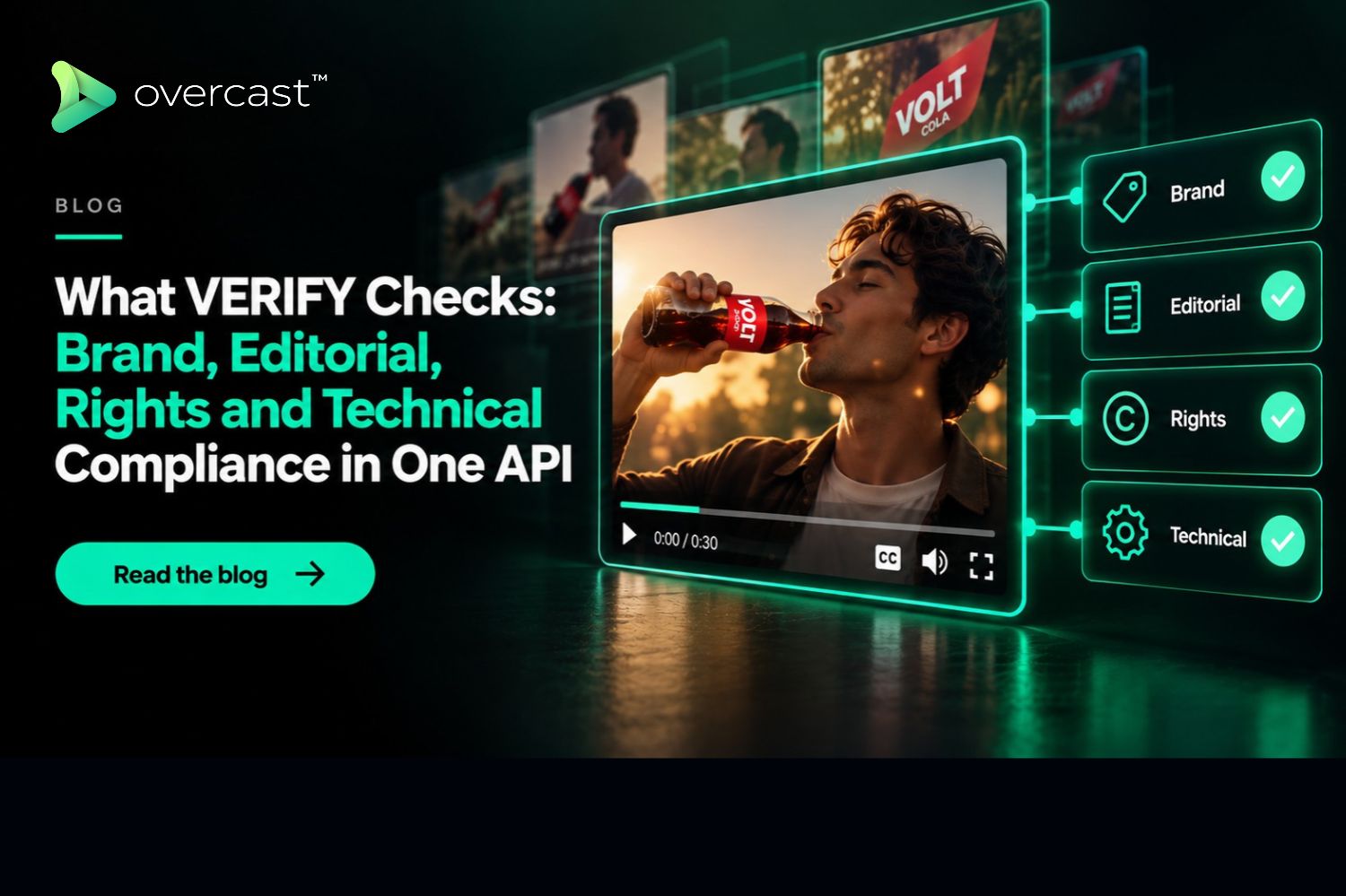What VERIFY Checks: Brand, Editorial, Rights and Technical Compliance in One API